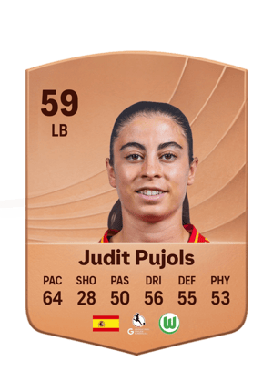 Judit Pujols