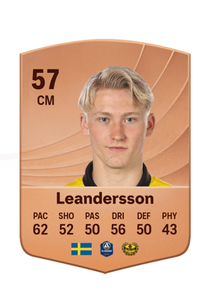 Romeo Leandersson