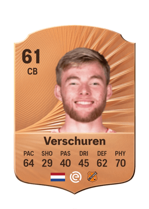 Nick Verschuren