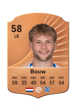 Robin Bouw