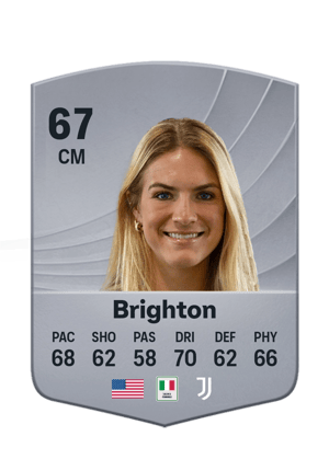 Abi Brighton