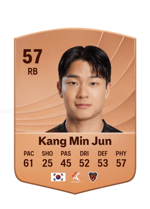 Kang Min Jun
