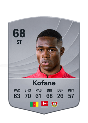 Christian Kofane