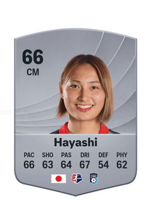 Manaka Hayashi
