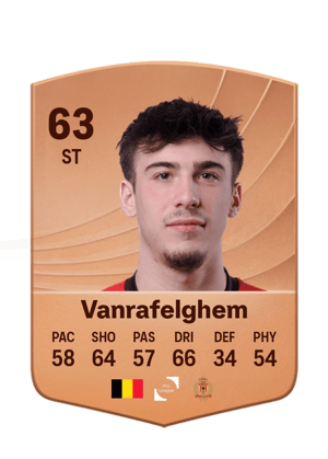 Keano Vanrafelghem