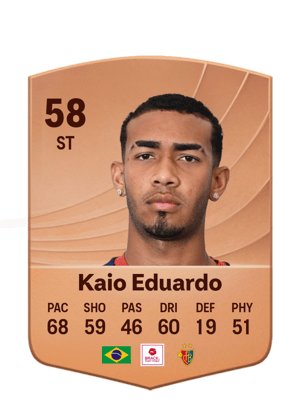 Kaio Eduardo