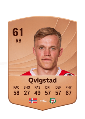 Lasse Qvigstad