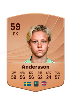 Saga Andersson