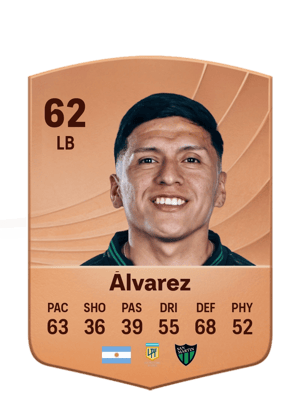 Leonel Dante Álvarez