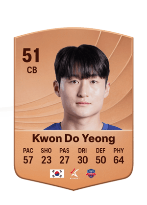 Kwon Do Yeong