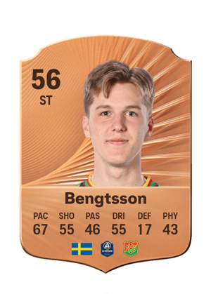 Daniel Bengtsson
