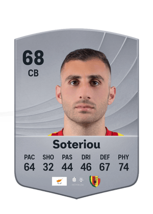 Konstantinos Soteriou