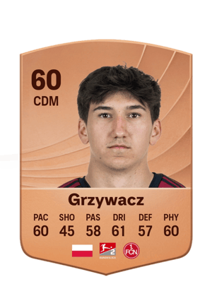Eryk Grzywacz