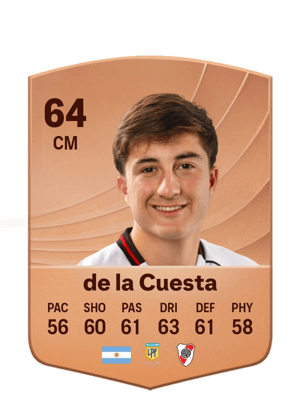 Agustín de la Cuesta