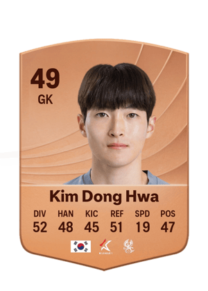 Kim Dong Hwa