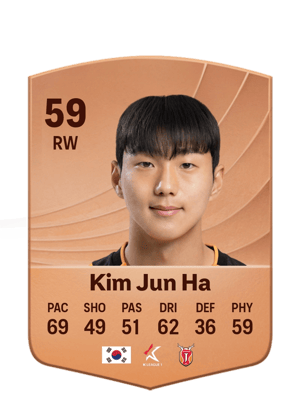 Kim Jun Ha