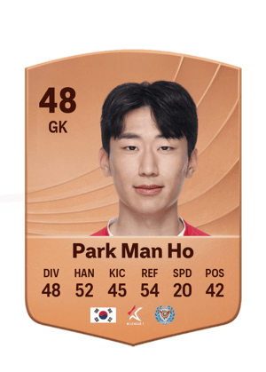 Park Man Ho