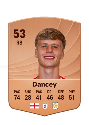 Stan Dancey