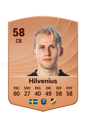 Harry Hilvenius