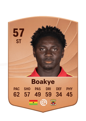 Ofosu Boakye