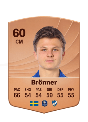 Axel Brönner