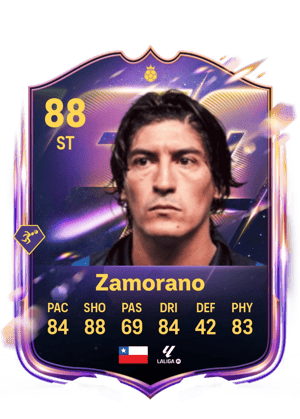 Iván Zamorano
