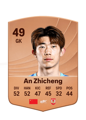 An Zhicheng