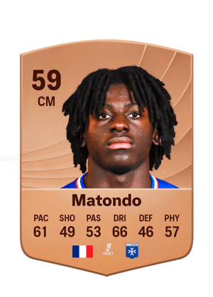 Rudy Matondo