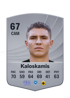 Dimitrios Kaloskamis