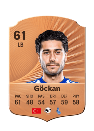 Mert Göckan