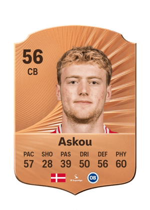 Julius Berthel Askou