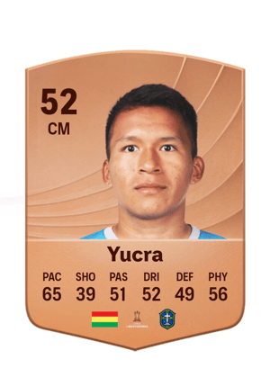 Cesar Yucra