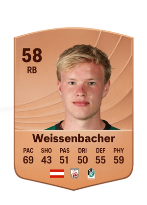 Philip Weissenbacher