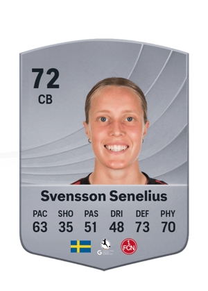 Klara Svensson Senelius