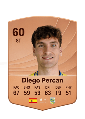 Diego Percan