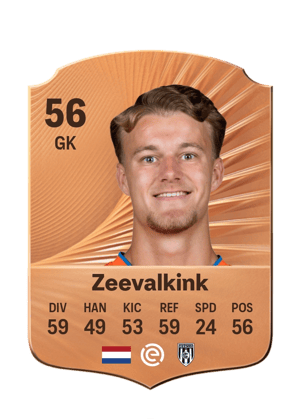 Leco Zeevalkink