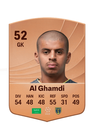 Abdulrahman Al Ghamdi