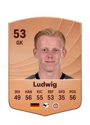 Finn Ludwig