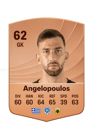 Angelos Angelopoulos