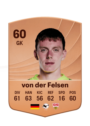 Jerik von der Felsen