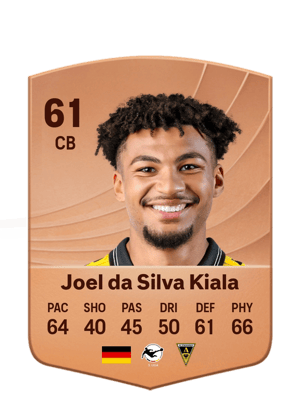 Joel da Silva Kiala