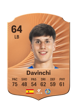 Davinchi