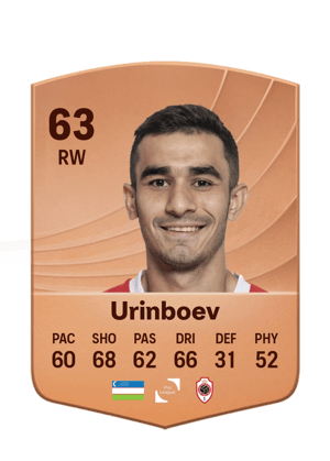 Mukhammadali Urinboev