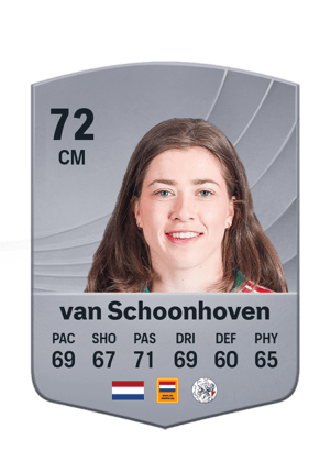 Nurija van Schoonhoven