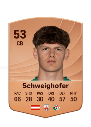 Lukas Schweighofer