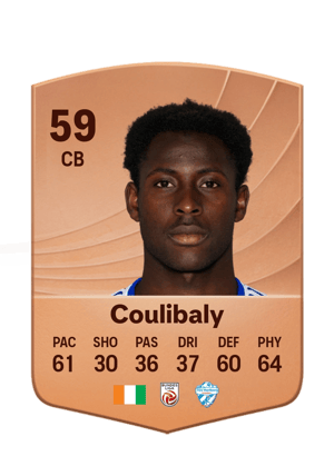Habib Coulibaly