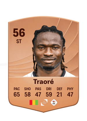 Abdoul Karim Traoré