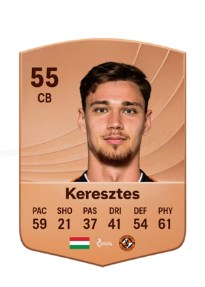 Krisztián Keresztes