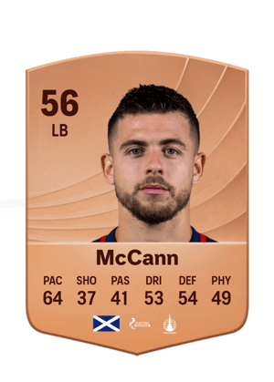 Leon McCann