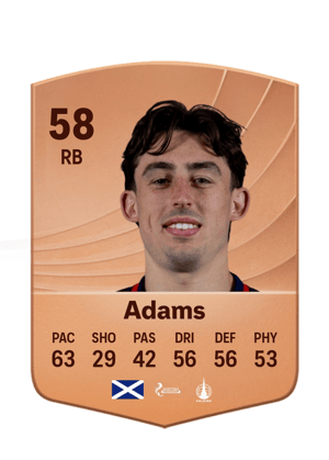 Keelan Adams